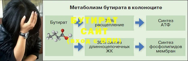 бутик Балабаново